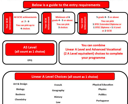 Course Menu 2