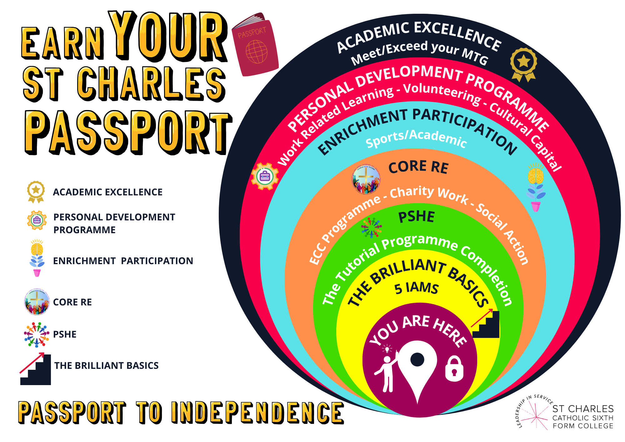 St Charles Passport 2025 (3)